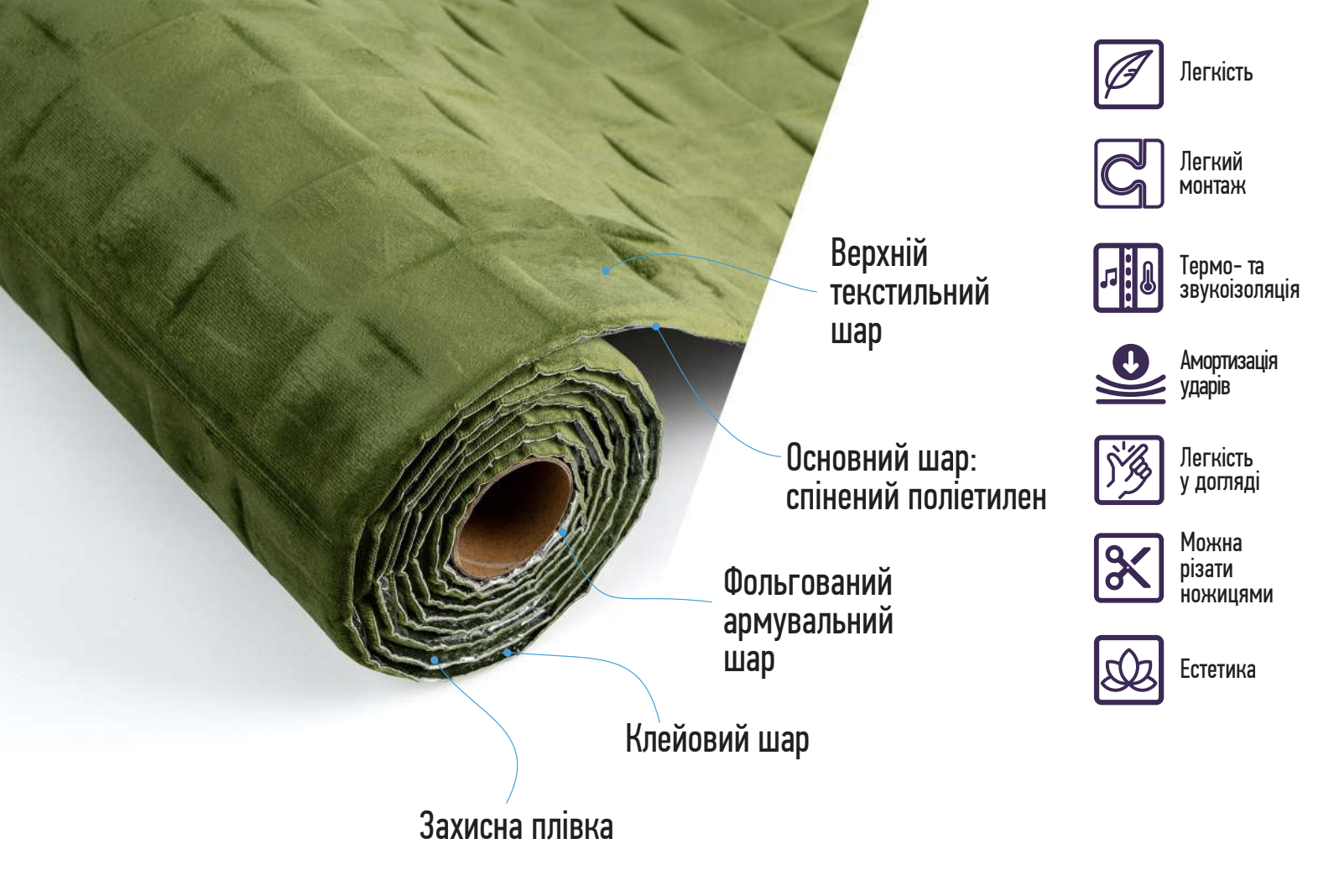 Велюрові 3D-панелі
